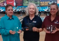 1st Place Team (Div 2)