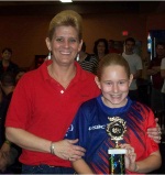 Lydia & Shelby Sullivan