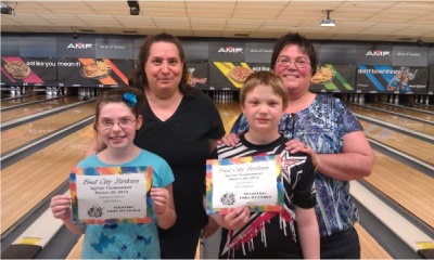 Under 100 division